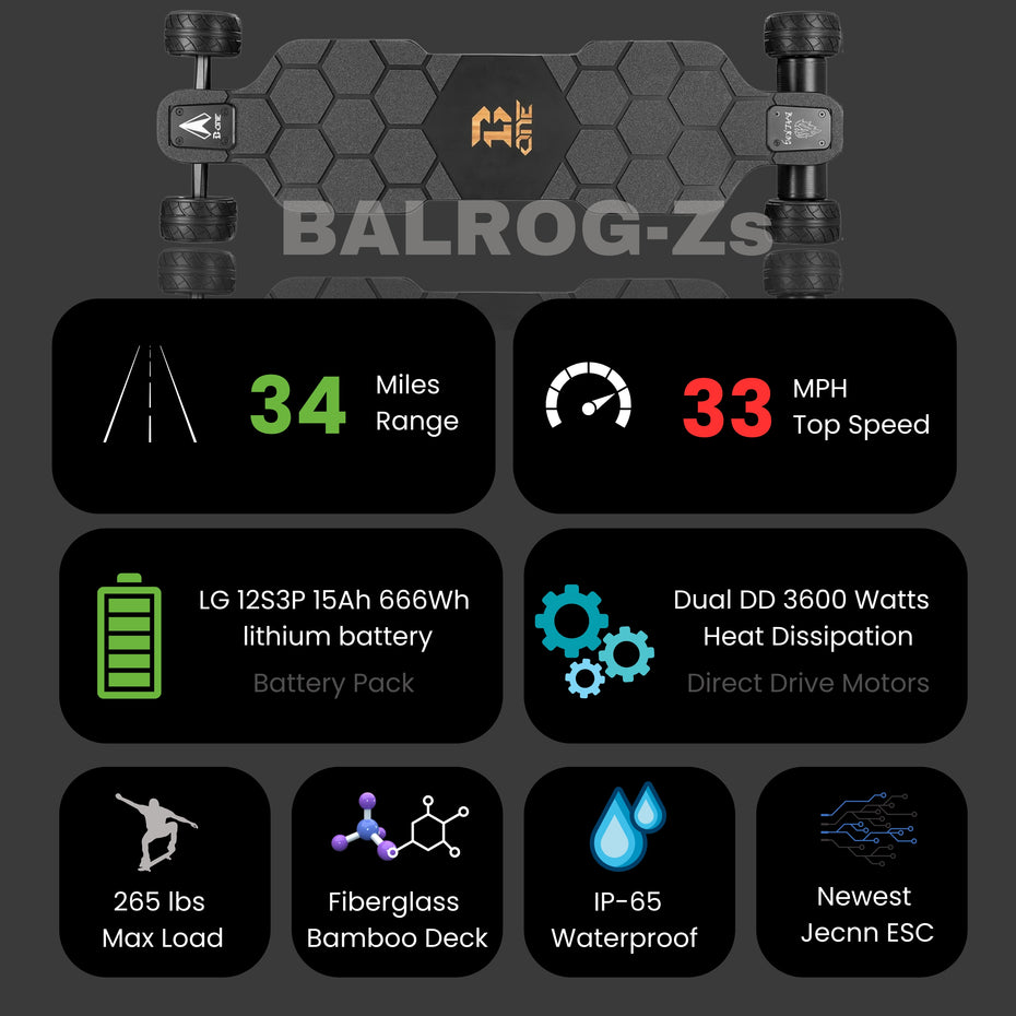 Copy of At a Glance (3).jpg__PID:95b96ba5-edfb-4a97-9722-90e2c240945b