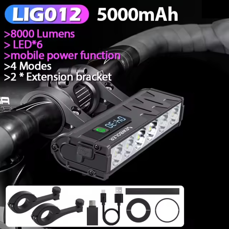 High-Power LED Headlight
