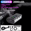 High-Power LED Headlight