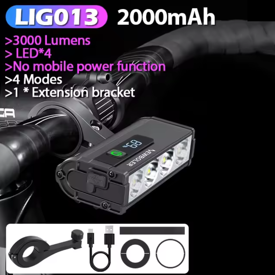 High-Power LED Headlight