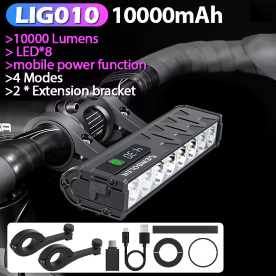 High-Power LED Headlight