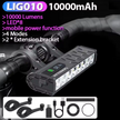 High-Power LED Headlight