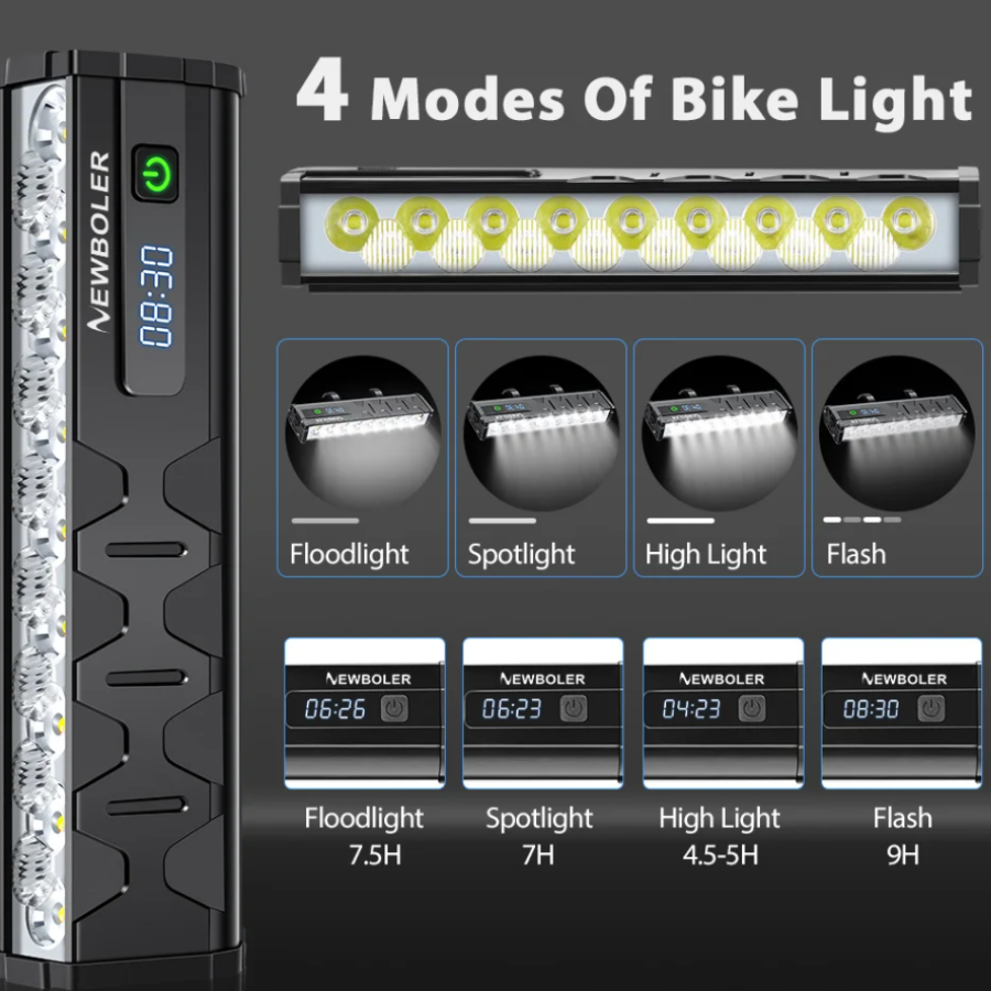 High-Power LED Headlight