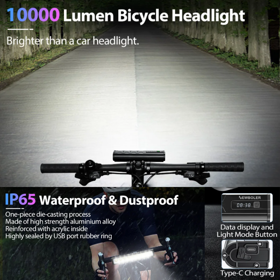 High-Power LED Headlight