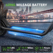 AOVOPRO scooter battery infographic: 265 lb max load, 15-17 mile range, 4-5 hour fast charging