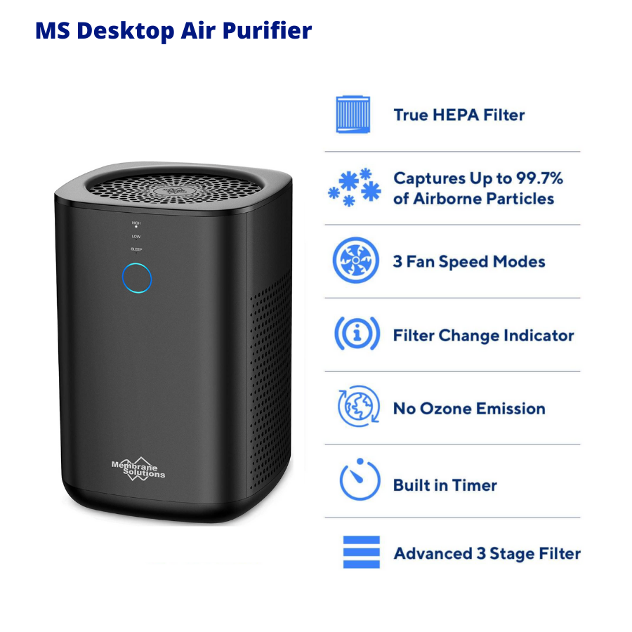 MS Desktop Air Purifier H13 TRUE HEPA Captures .01 microns 