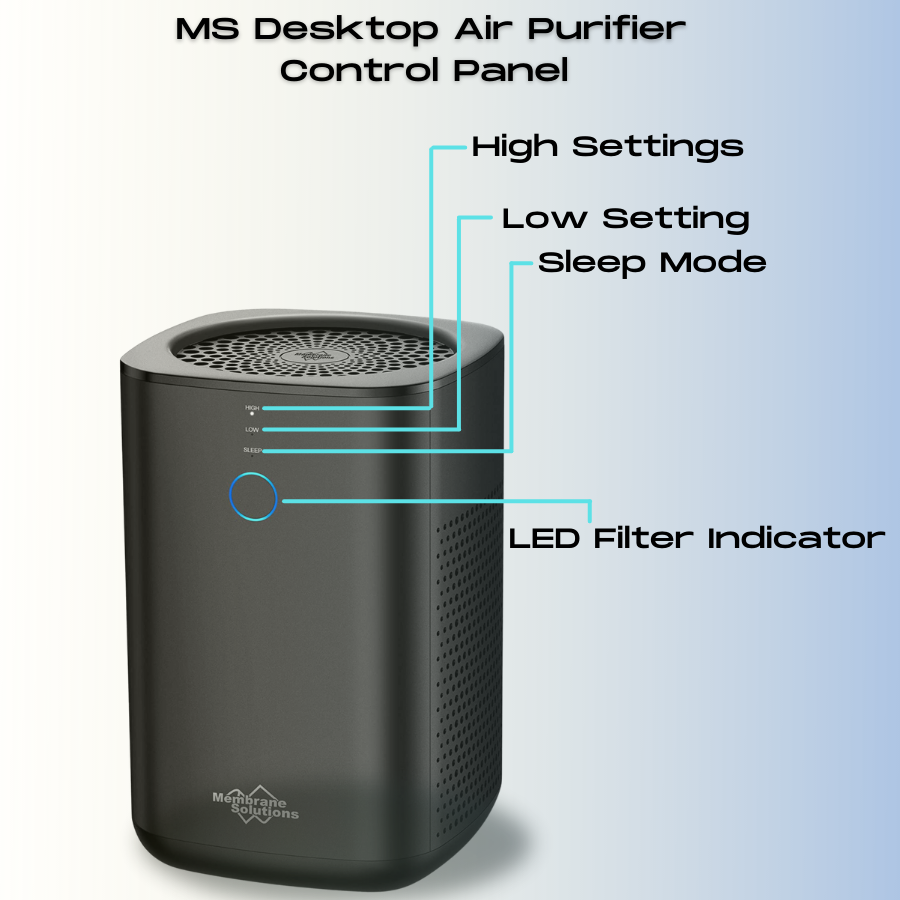 Control Panel MS Desktop Air Purifier 